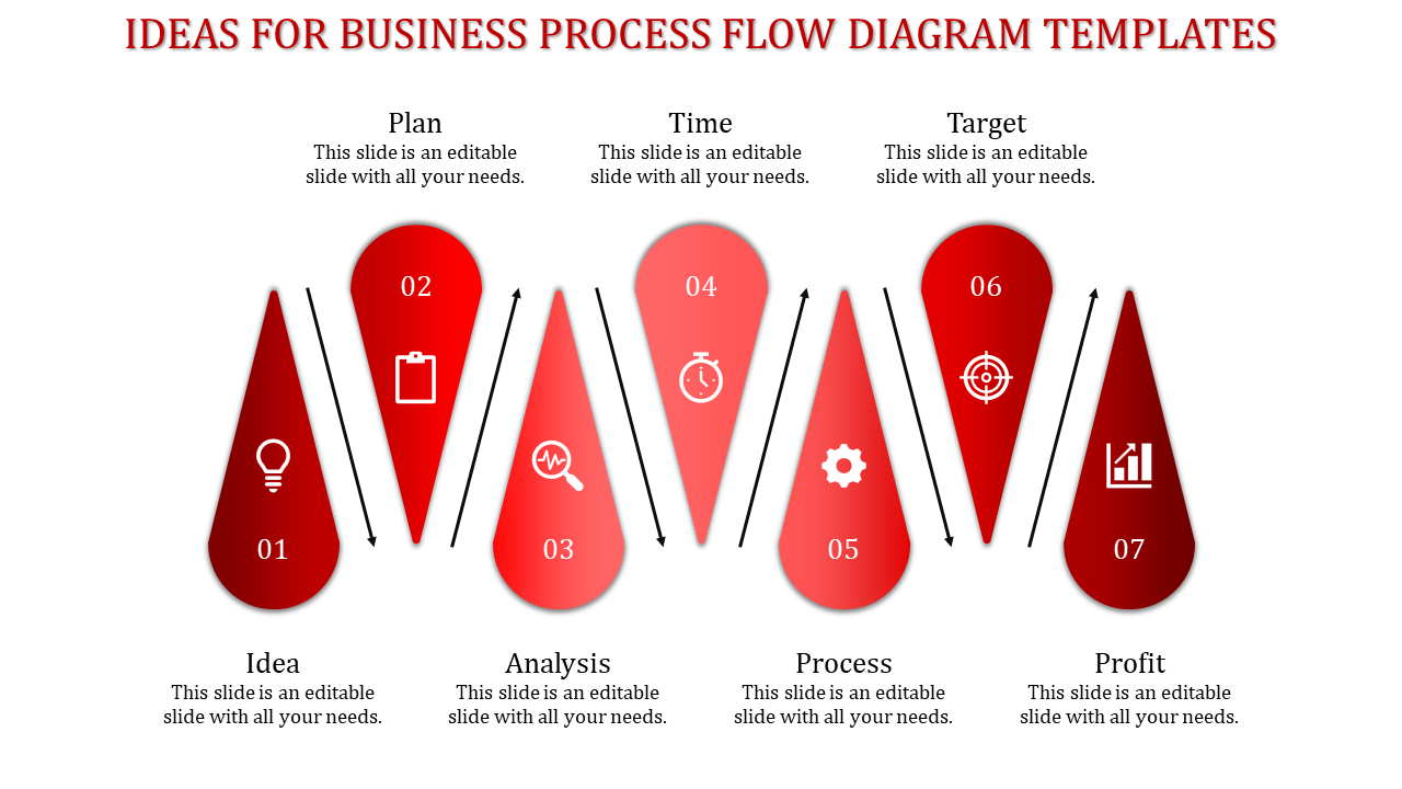 Best Business Process Flow Diagram Templates-7 Node